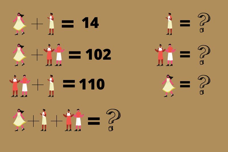 Suma matemática con diferentes personajes.