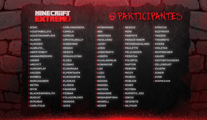 Lista con los participantes de Minecraft Extremo 2.